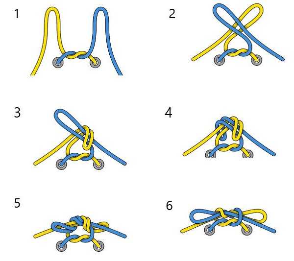 Чтобы шнурки не завязывать – Как завязывать шнурки на кроссовках, чтобы их не было видно