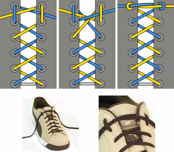 Чтобы шнурки не завязывать – Как завязывать шнурки на кроссовках, чтобы их не было видно