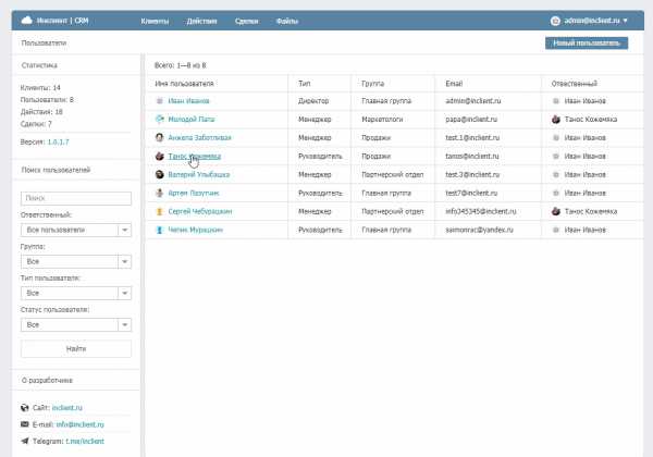 Црм система бесплатная – Бесплатная CRM-система на русском