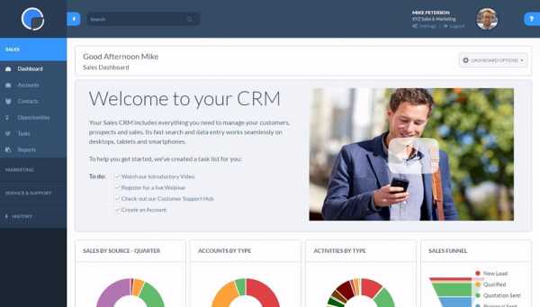 Crm системы бесплатно – 10 лучших бесплатных CRM систем для бизнеса / ROI4CIO corporate blog / Habr