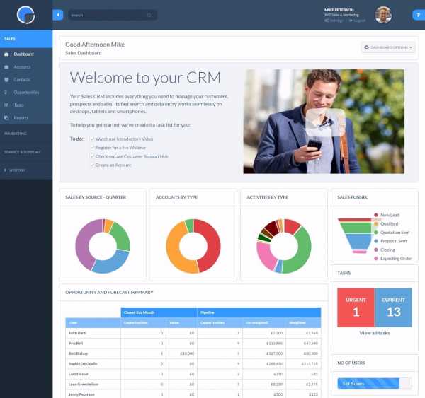 Crm системы бесплатно – 10 лучших бесплатных CRM систем для бизнеса / ROI4CIO corporate blog / Habr