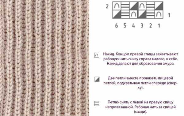 Длина вязаного шарфа – Размеры шарфов (таблицы размеров) - Таблицы размеров