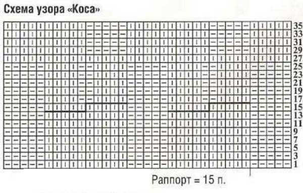 Длина вязаного шарфа – Размеры шарфов (таблицы размеров) - Таблицы размеров