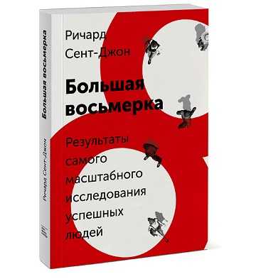 Добился успеха – 10 лучших советов, как стать успешным человеком