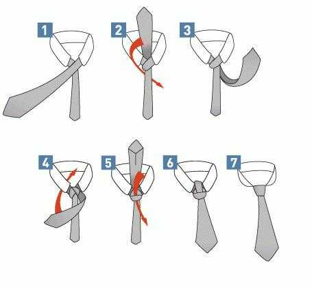 Двойной узел виндзор – как завязать галстук и с какой одеждой носить?