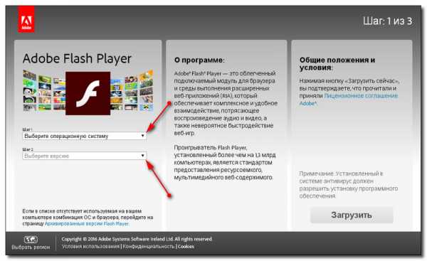 Flash player как обновить до последней версии – Установка Adobe Flash Player для всех версий