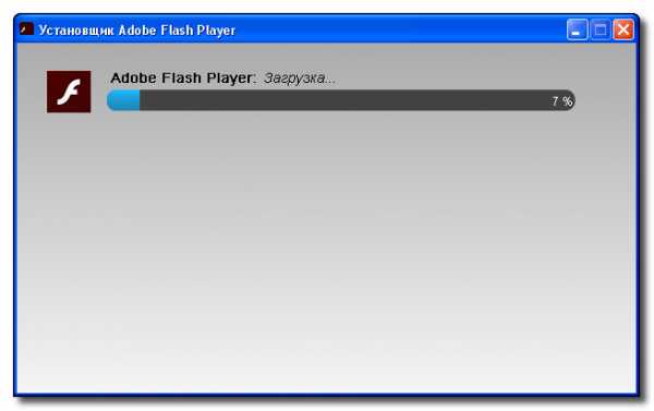 Flash player как обновить до последней версии – Установка Adobe Flash Player для всех версий