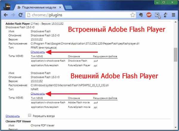Flash player переустановить – Установка Adobe Flash Player для всех версий