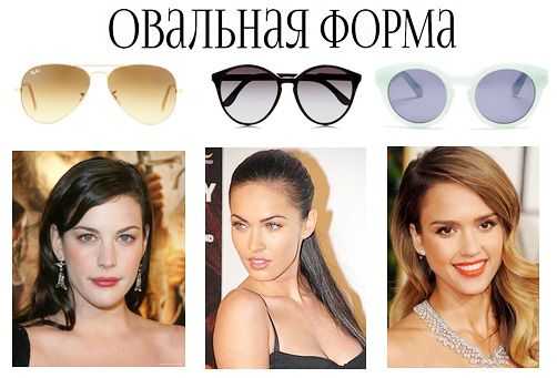 Формы очков для разных типов лица – как правильно подобрать женщинам солнечные модели по типу лица, треугольного и прямоугольного, ромбовидного