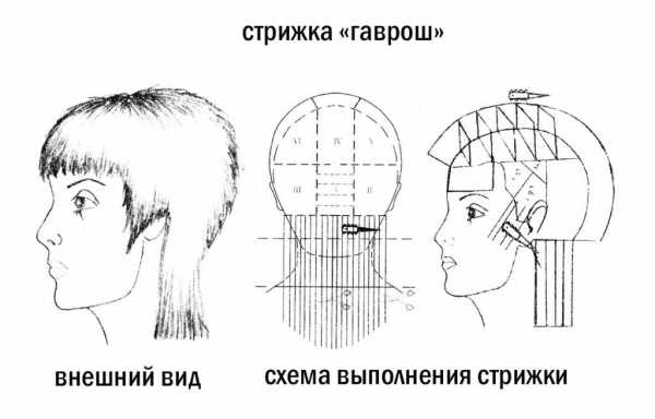 Фото модные стрижки для мальчиков – Самые модные стрижки для мальчиков 2018-2019, стильные прически для мальчиков, детские стрижки для мальчика 2017-2018