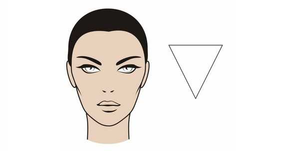 Фото треугольная форма лица – Прически и стрижки для треугольного лица (в форме сердца) фото видео