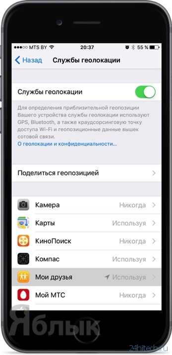 Функция найти друзей на айфоне – Set up and use Find My Friends