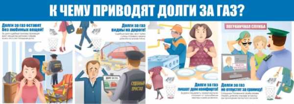 Газ показания – Как правильно снимать показания счётчиков газа? - Дом и быт