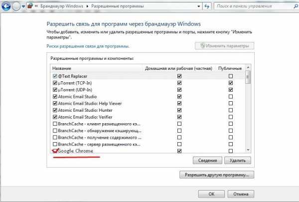 Гугл не открывается – Почему не открывается Гугл Хром на компьютере, что делать