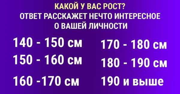 Характер по росту человека – Рост человека — лучшая характеристика личности. Интересное открытие ученых »