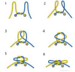 Инструкция как завязать шнурки – : 10