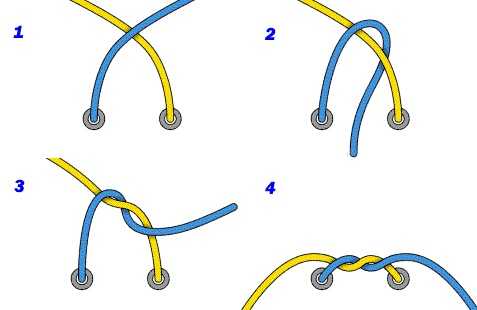 Инструкция как завязать шнурки – : 10