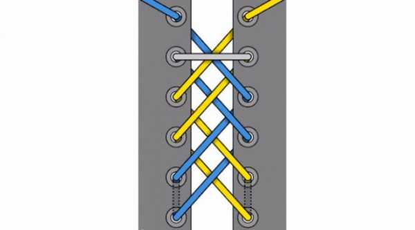 Инструкция как завязать шнурки – : 10