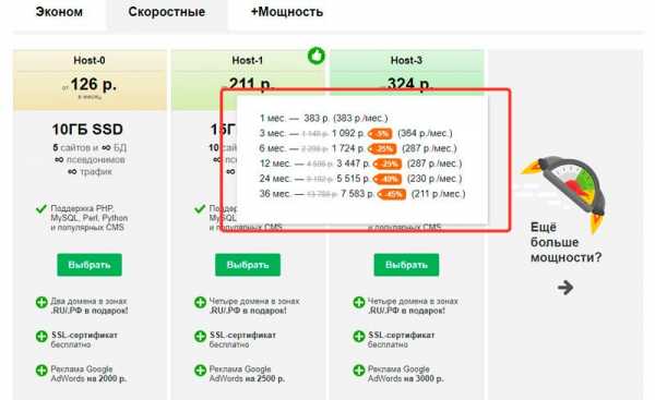 Инструменты привлечения клиентов – 15 эффективных инструментов для привлечения клиентов в Ваш бизнес | Академия Лидогенерации | Официальный сайт