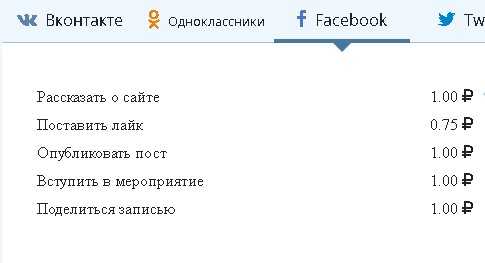 Как бесплатно накрутить лайки в вк другу – Накрутка  лайков ВКонтакте бесплатно или как получить много лайков