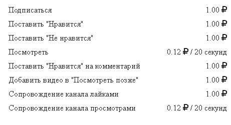 Как бесплатно накрутить лайки в вк другу – Накрутка  лайков ВКонтакте бесплатно или как получить много лайков