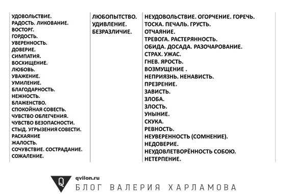 Как бороться с эмоциями – Как справиться с эмоциями — Психология человека