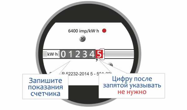 Как через интернет передать показания счетчика за электроэнергию – Передача показаний и оплата «ТНС энерго Нижний Новгород»