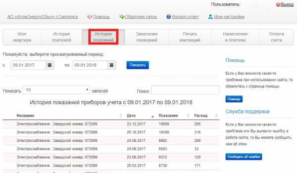 Как через интернет передать показания счетчика за электроэнергию – Передача показаний и оплата  «ТНС энерго Нижний Новгород»