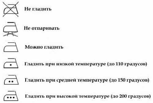 Как гладить брюки классические – Как правильно гладить брюки со стрелками и без них, нюансы глажки + видео и фото