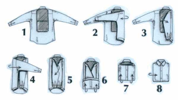 Как гладить у рубашки рукава – Как правильно гладить рубашки с длинным и коротким рукавом правильно без стрелок