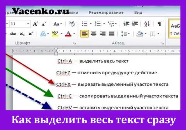 Как клавишами выделить весь текст – Как выделить текст с помощью клавиатуры