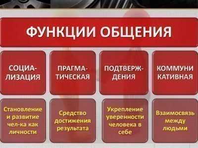 Как красиво разговаривать с людьми – Как научиться грамотно разговаривать