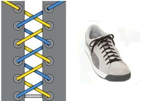 Как можно завязать шнурки на кедах – . , , ...