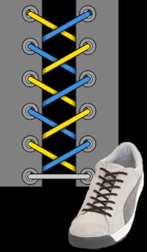 Как можно завязать шнурки на кедах – . , , ...