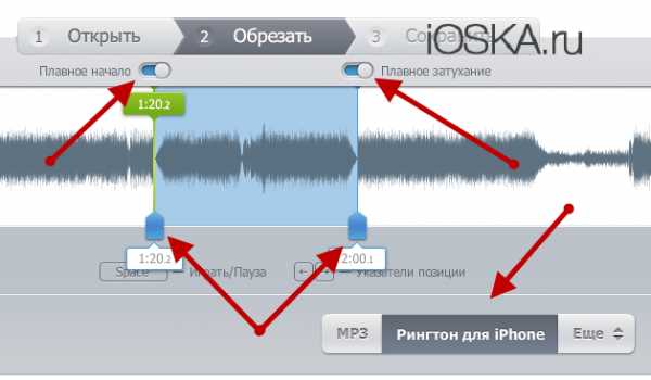 Как обрезать песню на айфоне для рингтона