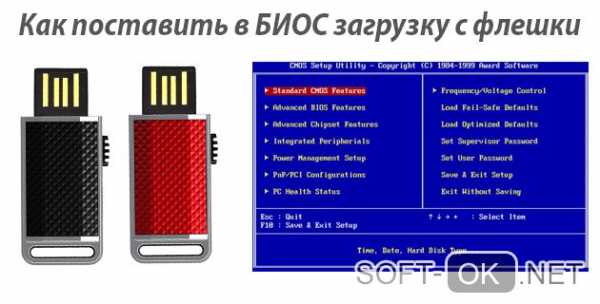 Как на ноутбуке в биосе поставить загрузку с флешки – Как загрузить ноутбук с флешки: настройки биос