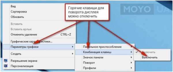 Как на ноутбуке вернуть экран в исходное положение – «Перевернулся экран на ноутбуке, как исправить?» – Яндекс.Знатоки