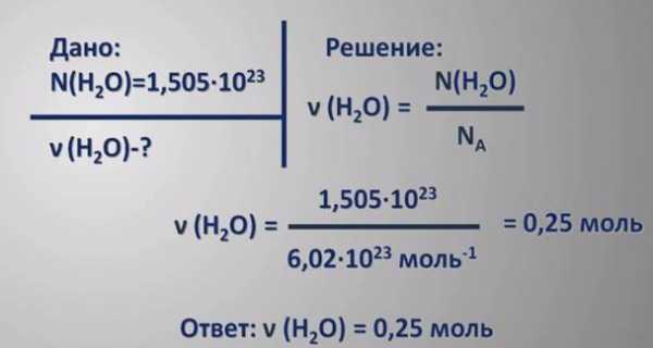 Как найти ню – Основные формулы для решения задач по химии