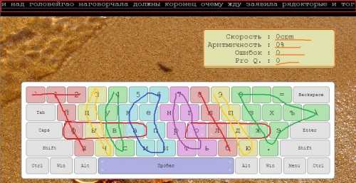 Как научиться быстро печатать на клавиатуре тренажер – Клавиатурный тренажер Стамина Онлайн