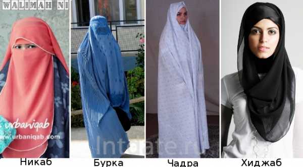 Как называется одежда арабов – «Какая одежда у арабов считается традиционной?» – Яндекс.Знатоки