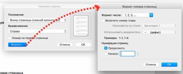 Как не нумеровать титульный лист в ворде – Как не нумеровать титульный лист 🚩 как правильно пронумеровать страницы в ворде 🚩 Программное обеспечение