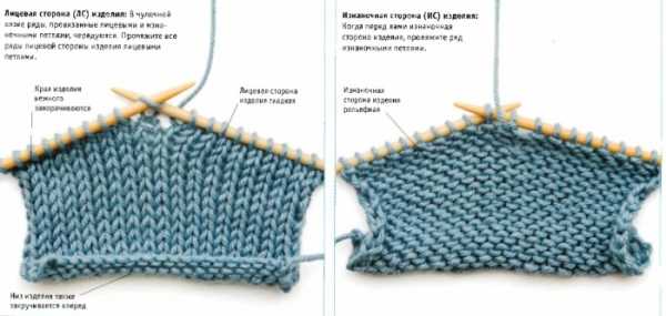 Как носить мужской пуловер с v образным вырезом – 5 способов носить трендовую водолазку с горлом - СТИЛЬ