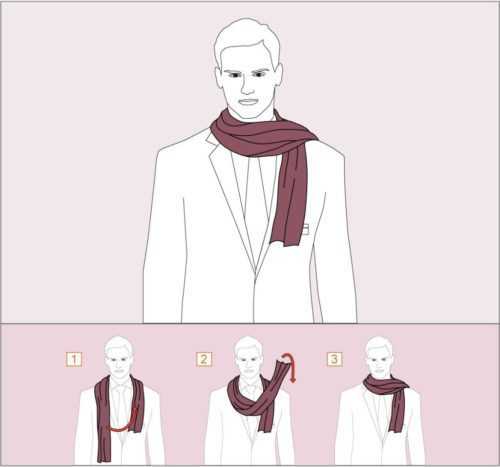 Как носить пальто с шарфом мужское – Как стильно завязать шарф мужчине, как носить шарф с пальто, курткой, пуховиком, фото способы завязывать шарф