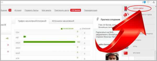 Как обменять баллы на интернет мтс – как поменять на минуты, интернет или смс