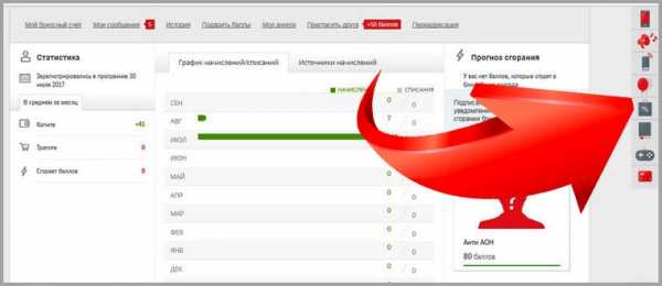 Как обменять баллы на интернет мтс – как поменять на минуты, интернет или смс