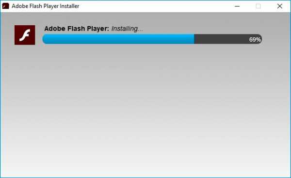 Как обновить бесплатно адобе флеш плеер – Установка Adobe Flash Player для всех версий