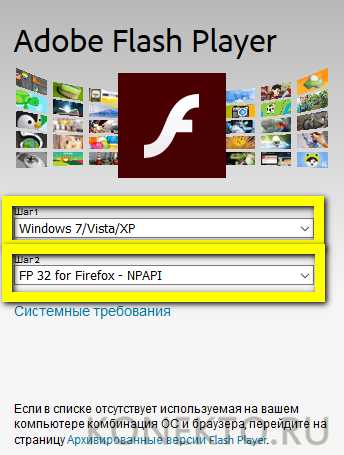 Как обновить на компьютере adobe flash player – Установка Adobe Flash Player для всех версий