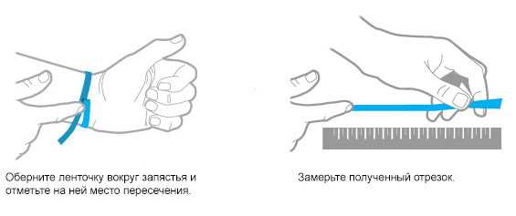 Как определить размер цепочки на шею – Как определить длину и размер цепочки: советы