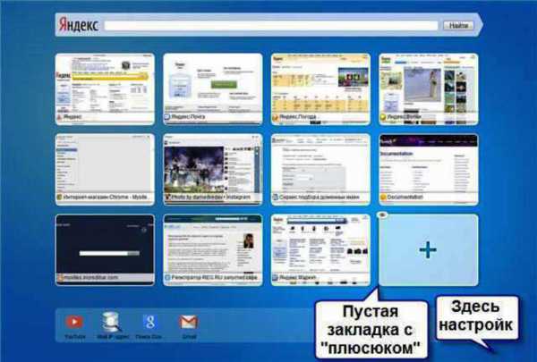 Как открыть закладки яндекс – Как сделать закладку в Яндекс Браузере