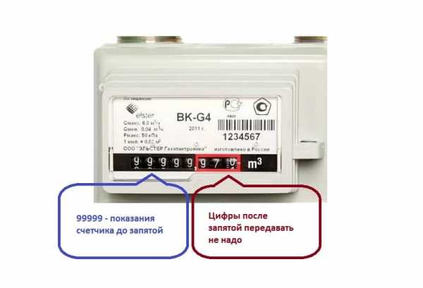 Как отправить показания счетчика газа через смс – Как передать показания SMS-сообщением / 104.ua